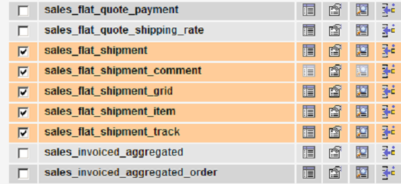 Magento blog tutorial on shipment