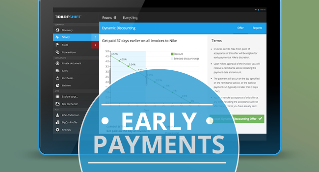Faster processing and approval of e-invoices supports timely payment discounts