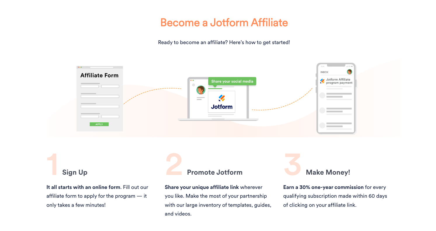 jotform affiliate