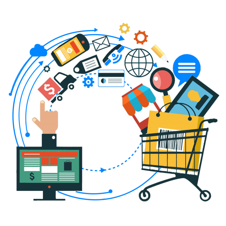 What is Omnichannel Distribution? Omni channel Supply Chain