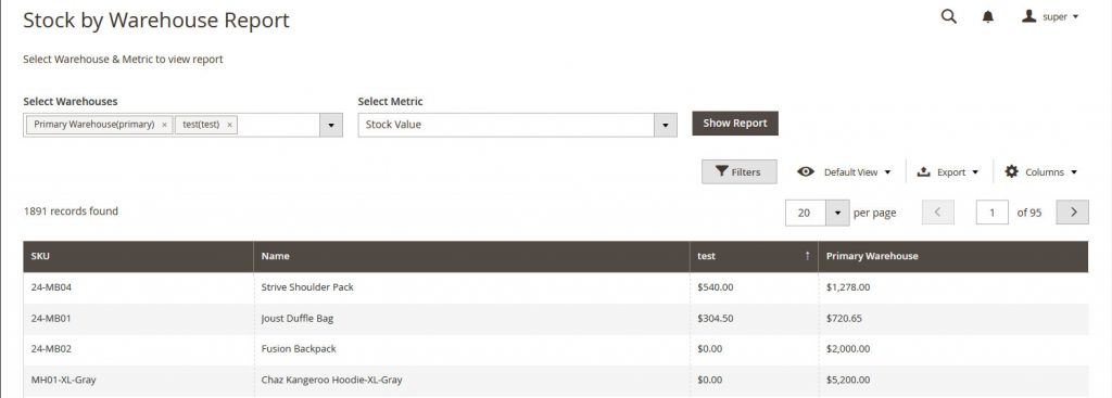 Magento 2 Inventory Report Stock by Warehouse Report Overview