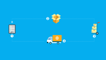 magento shipping extensions