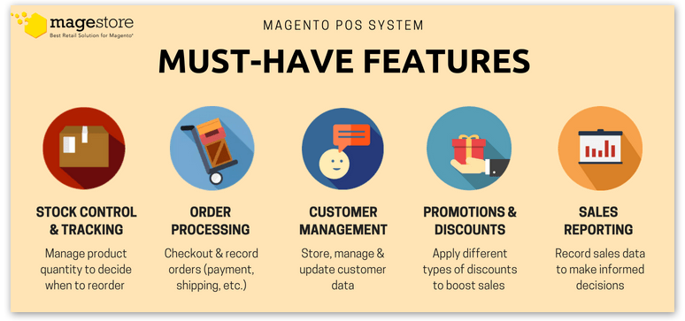 must have features of a magento pos system