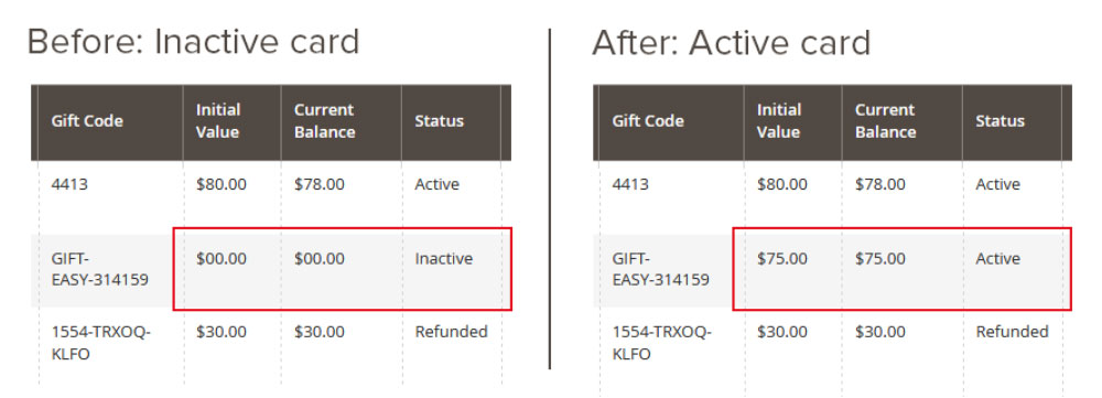 Update physical gift cards status in Magento backend