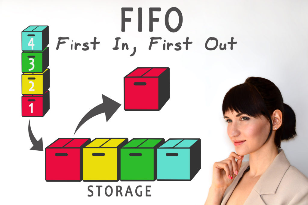 FIFO-storage-method-grocery-store-pos-system