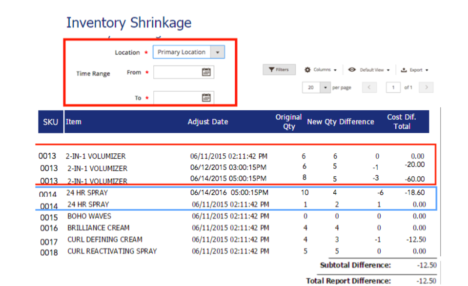 Inventory-Shrinkage-for Grocery/Food stores