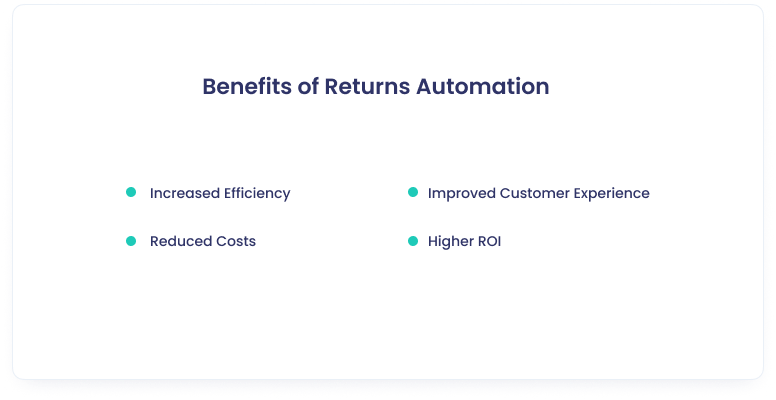 benefits of return management automation